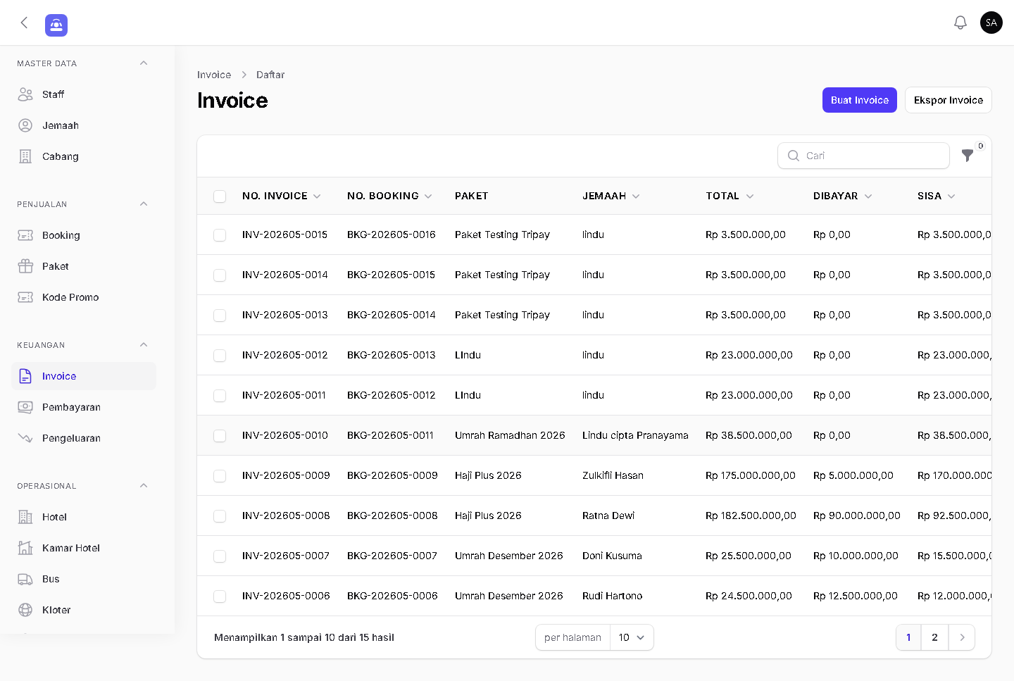 Keuangan — Invoice, Pembayaran & Approval