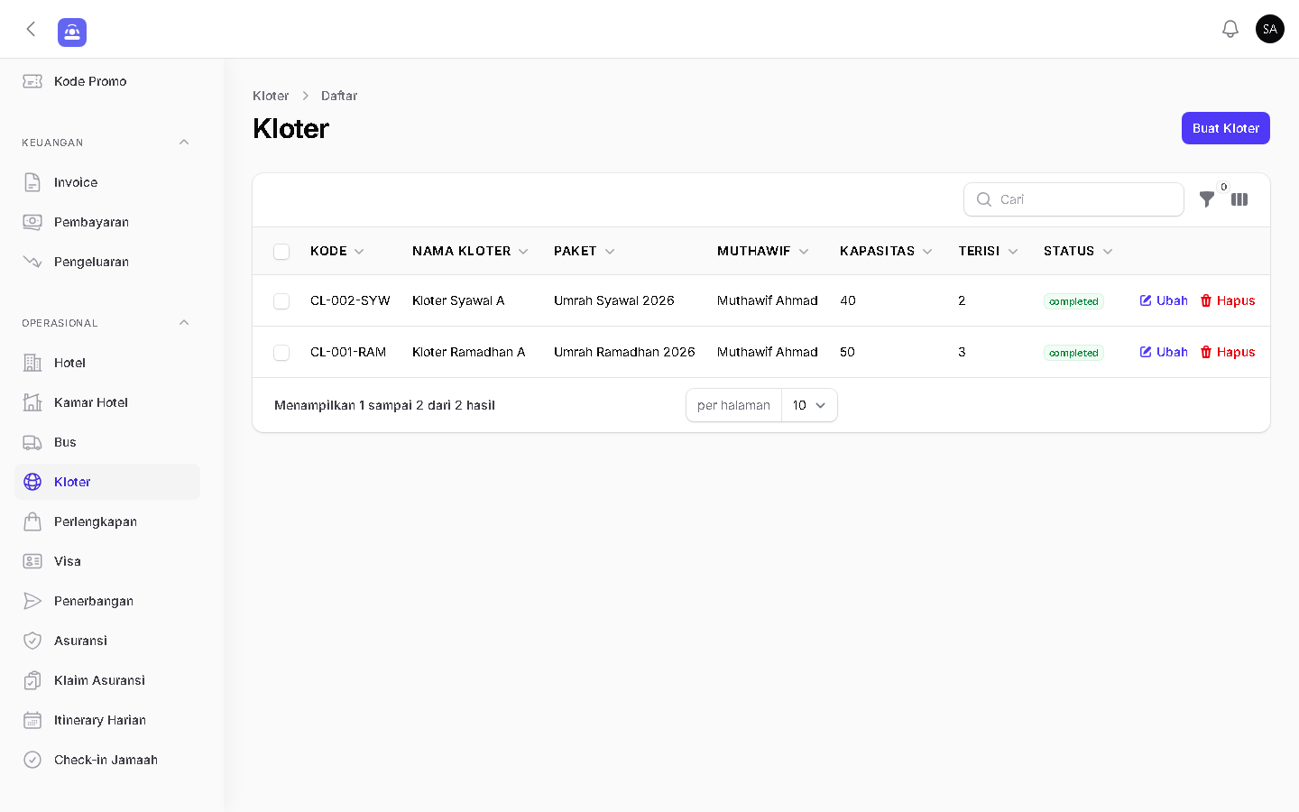 Kloter & Visa — Pengelompokan Jamaah & Pengajuan Visa